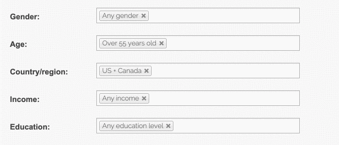 niche-demographic-usability-testing-improved