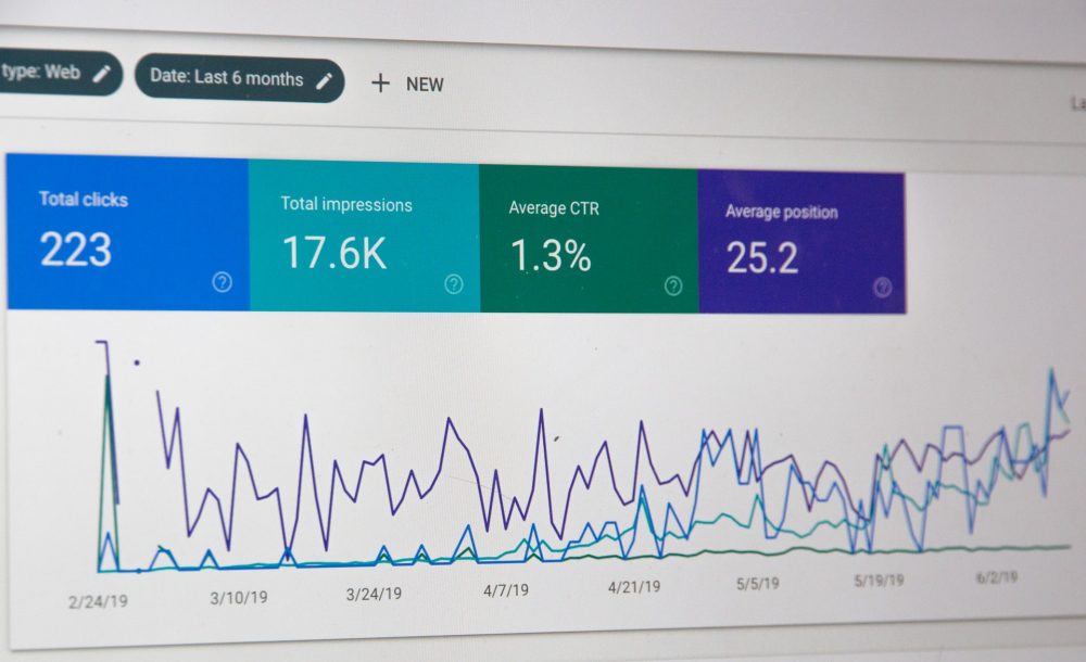 google analytics data for designing personas