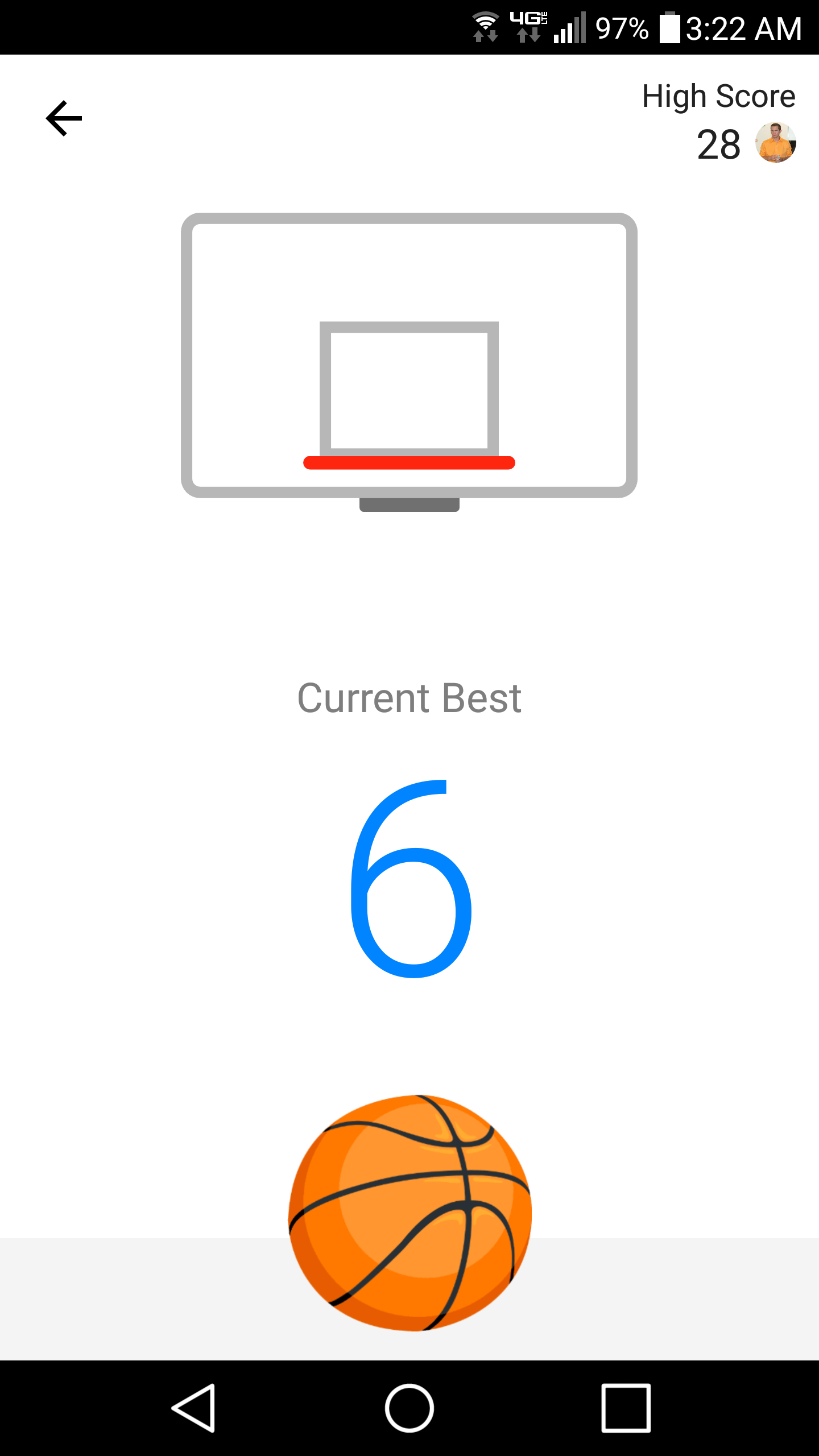 Messenger Basketball personal high score