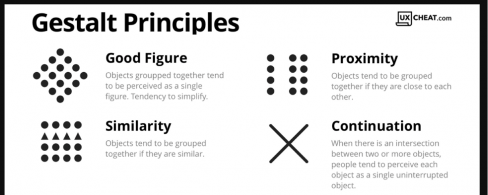 gestalt principles and ux design