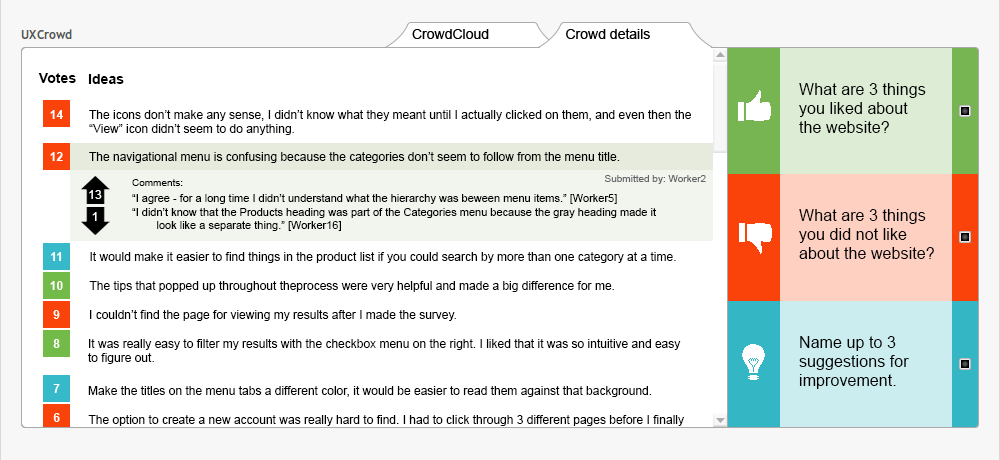 Interface design for the UXCrowd's ideas list